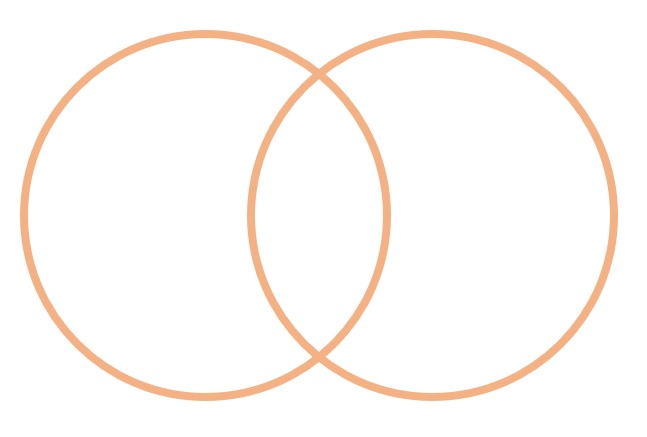 two circles